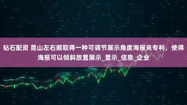 钻石配资 昆山左右顺取得一种可调节展示角度海报夹专利，使得海报可以倾斜放置展示_显示_信息_企业