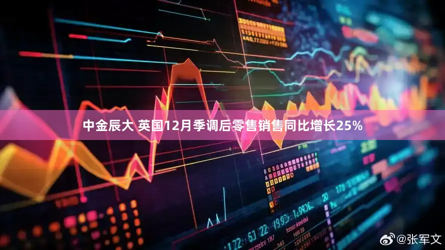 中金辰大 英国12月季调后零售销售同比增长25%