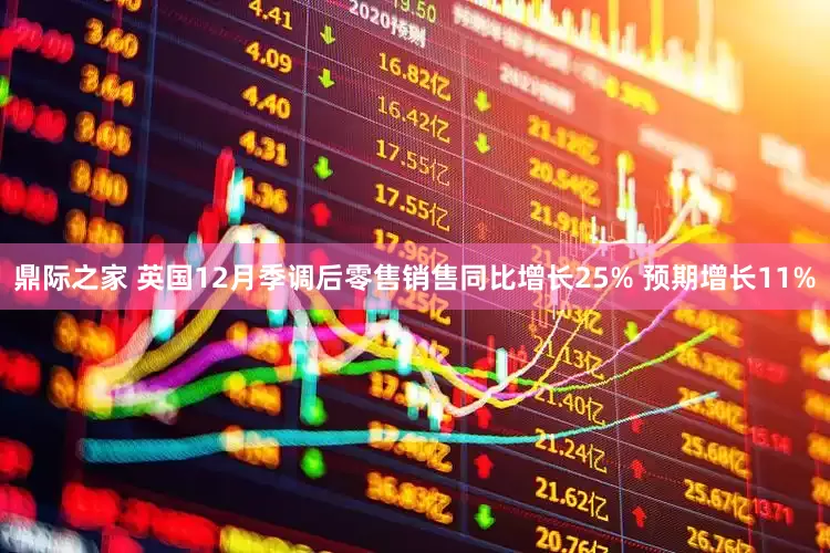 鼎际之家 英国12月季调后零售销售同比增长25% 预期增长11%